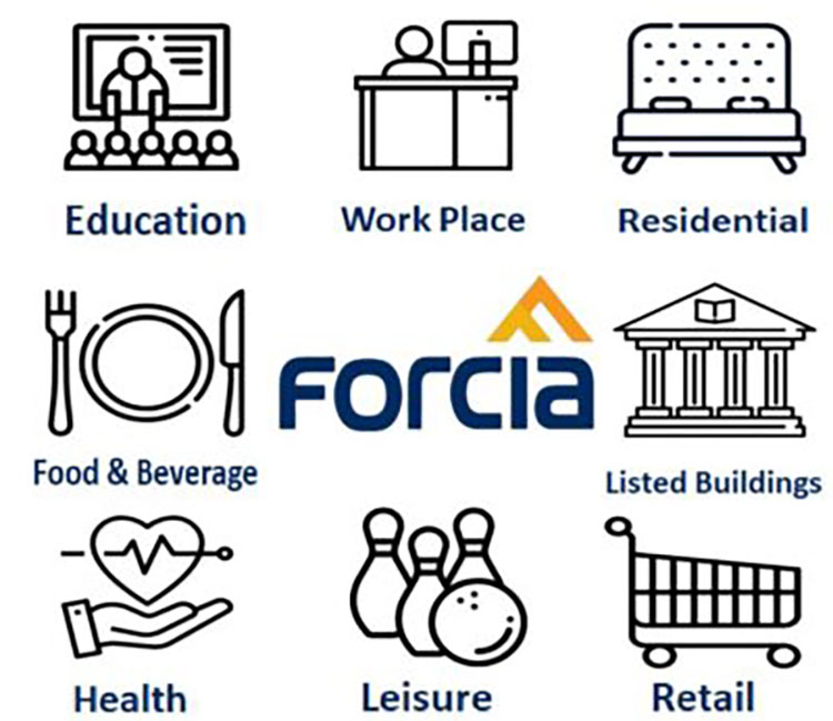 Delivering not only residential projects | News & Insights | Forcia